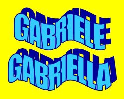 GABRIELE GABRIELLA SIGNIFICATO DEL NOME E ONOMASTICO